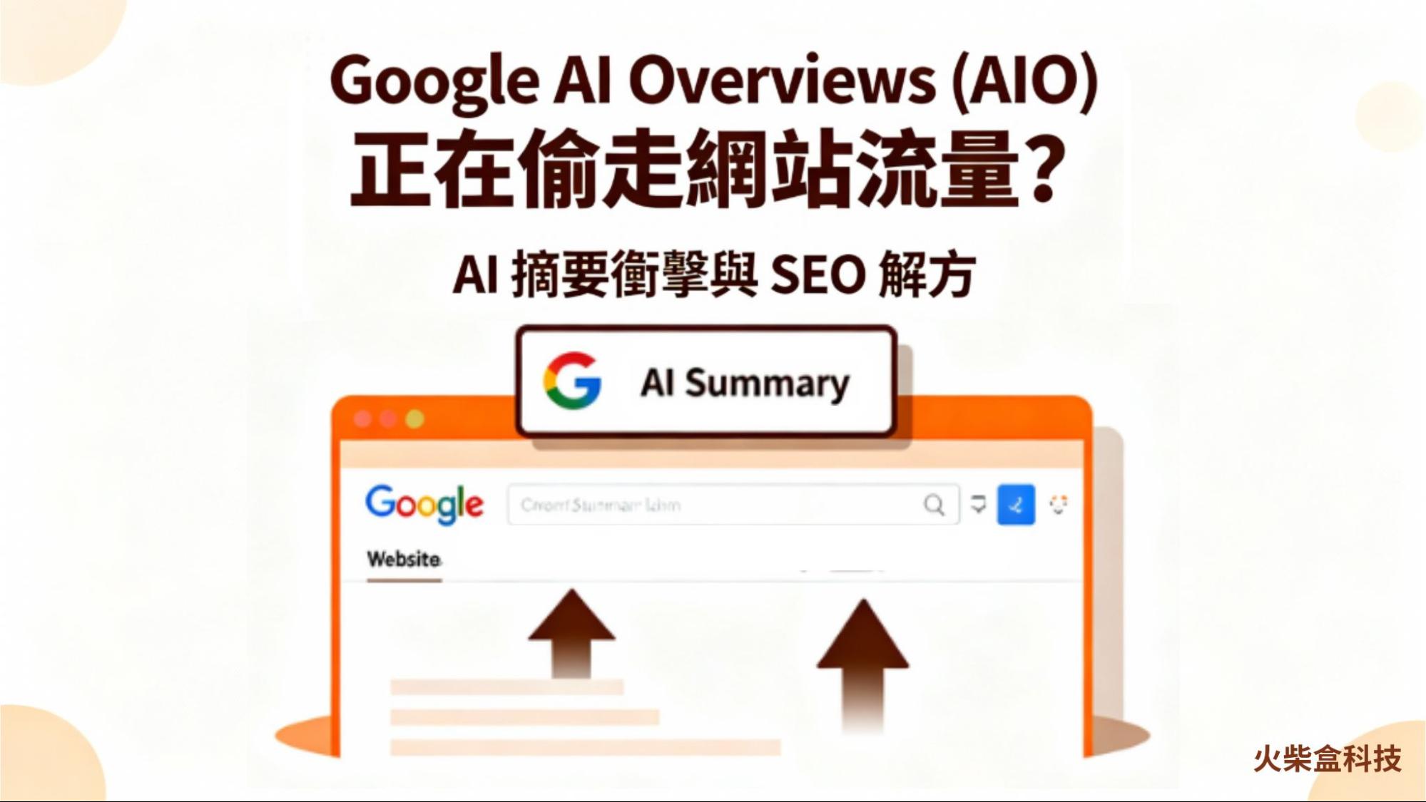 Google AI Overviews (AIO) 衝擊與 SEO 解方