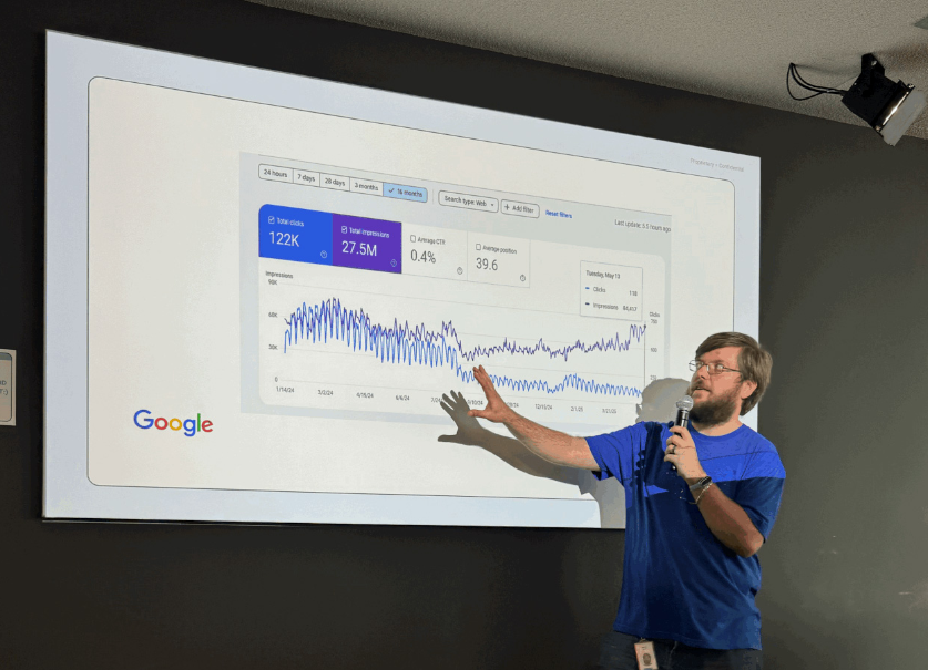 大脫鉤現象 曝光與點擊出現分歧