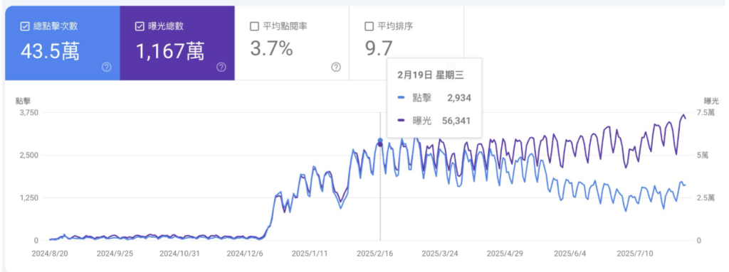 截圖 2025 12 29 下午6.48.44