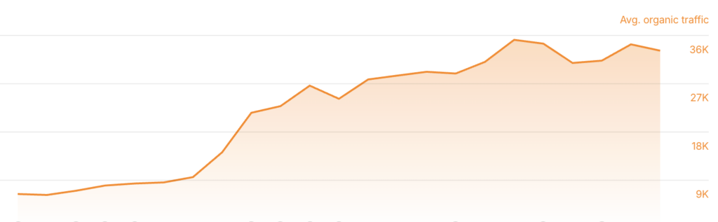 截圖 2025 12 30 下午7.45.18