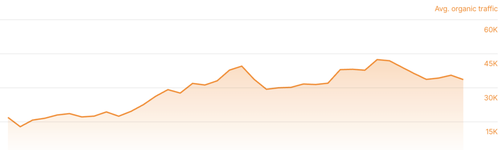 截圖 2026 01 05 下午5.50.04