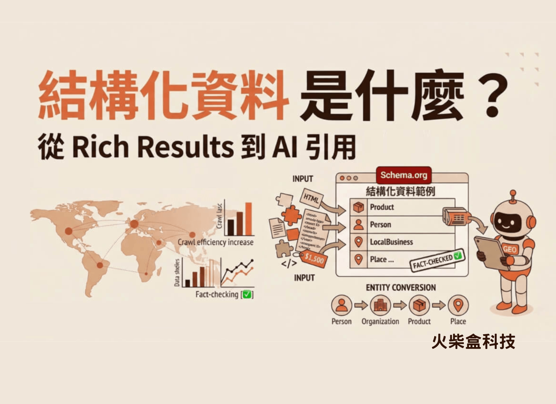 結構化資料是什麼？AI搜尋時代還需要為網站做結構化標記嗎？